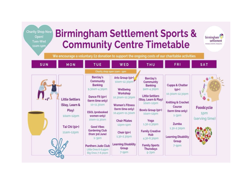 Birmingham Settlement Sports and Community